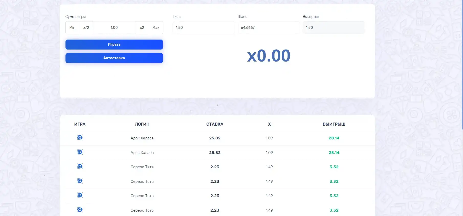 Интерфейс мобильной версии казино Эномо